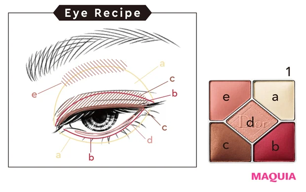 Eye Recipe-1
