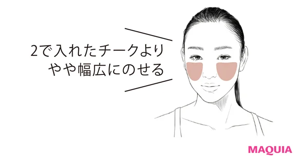 2で入れたチークよりやや幅広にのせる