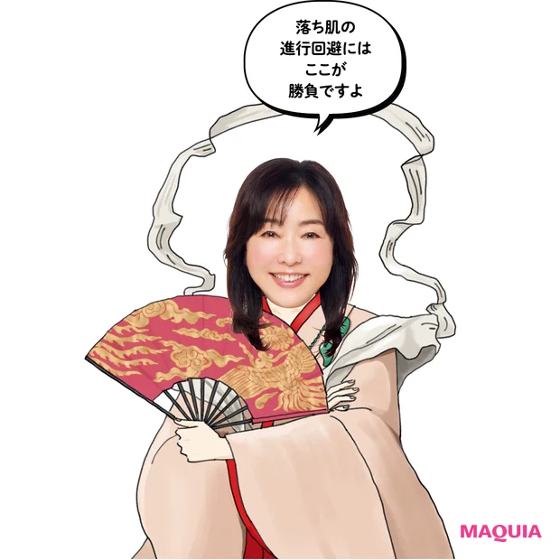 マキア スキンケア 季節の変わり目 おすすめ 天野佳代子 4