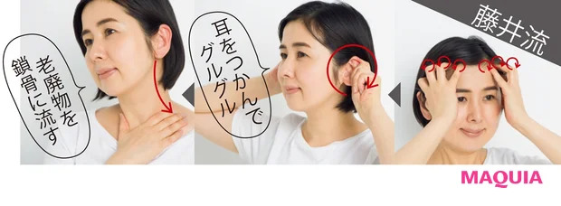 “顔周り攻め”での巡り促進が近道
