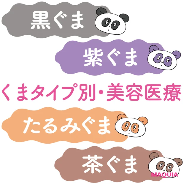 【目の下のくまにおすすめの美容医療5種】タイプ別に最新治療法を取材！