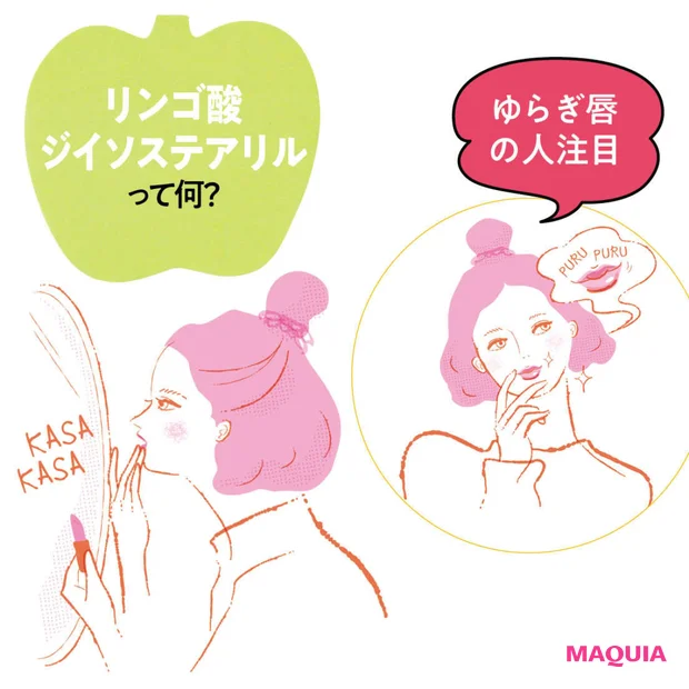 【唇荒れに悩む人におすすめのリップ3選】美容ジャーナリストが徹底取材。成…