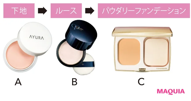 Aオイルシャットデイセラム 10g ¥2750/アユーラ Bプードルトランスパラント ¥13200/クレ・ド・ポー ボーテ Cシルキー フィット SPF32・PA+++ 全9色 各¥6050/カバーマーク