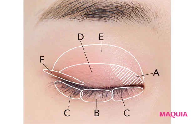 2026年春新作コスメ ティルナス パールコア アイパレット 01 一重におすすめの塗り方