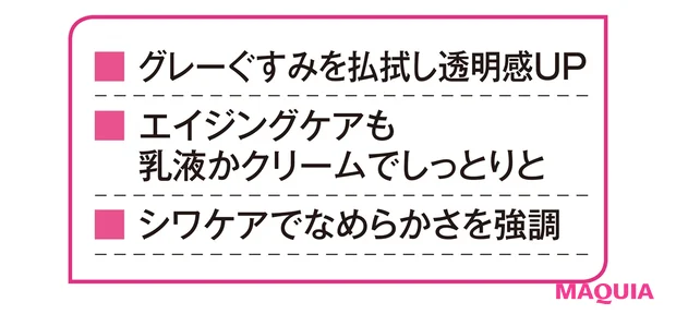 チェックポイント2