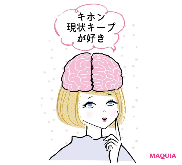 美の習慣づくり　脳の仕組み