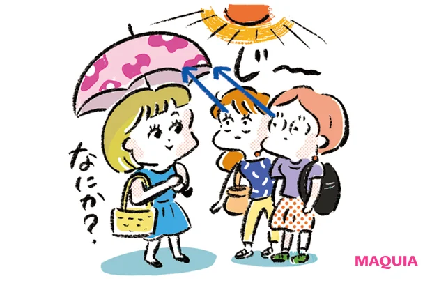 ニキビ予防徹底期【20歳ごろ】