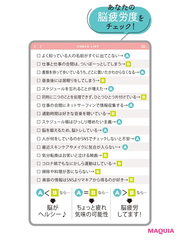 あなたの脳疲労度をチェック!