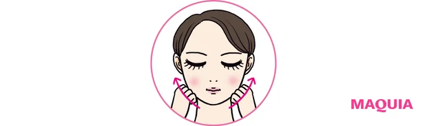 むくみと戦う美プロの対策法を公開！ 芸人・CRAZY COCOさん、美容家・大野真理子さんにモデル・野崎萌香さんも_7