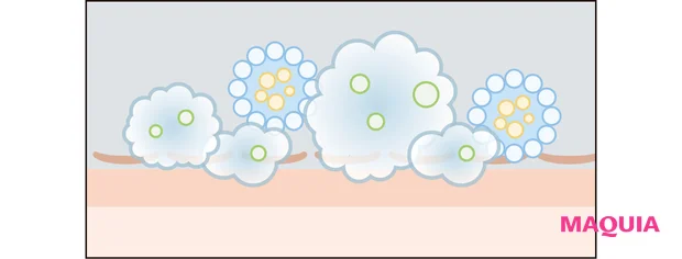 マキア7月号（増刊）の付録で試せる！ 寝起きの肌をクリアに浄化。N organic Brightの透明洗顔料がスゴイ_3