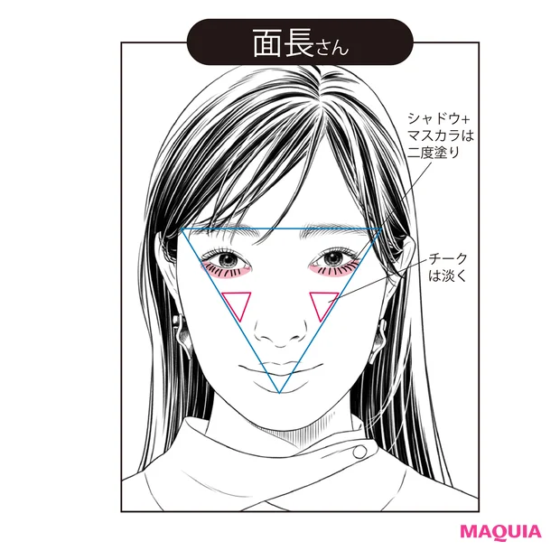 【面長さん】下まぶたにポイントを置いて中顔面をミニマムに錯覚
