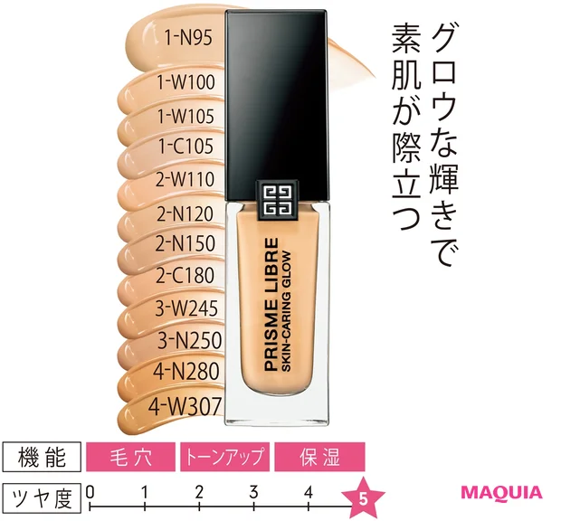 ジバンシイ／パルファム ジバンシイ[LVMHフレグランスブランズ] プリズム･リーブル･ スキンケアリング･グロウ 全12色 30ml 各¥6500