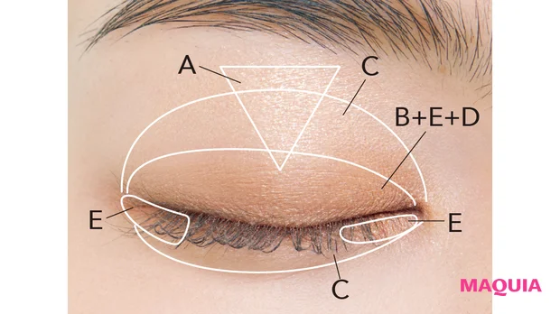 2026年春新作コスメ ヴィセ ダブル ムード アイズ BE-7 二重におすすめの塗り方