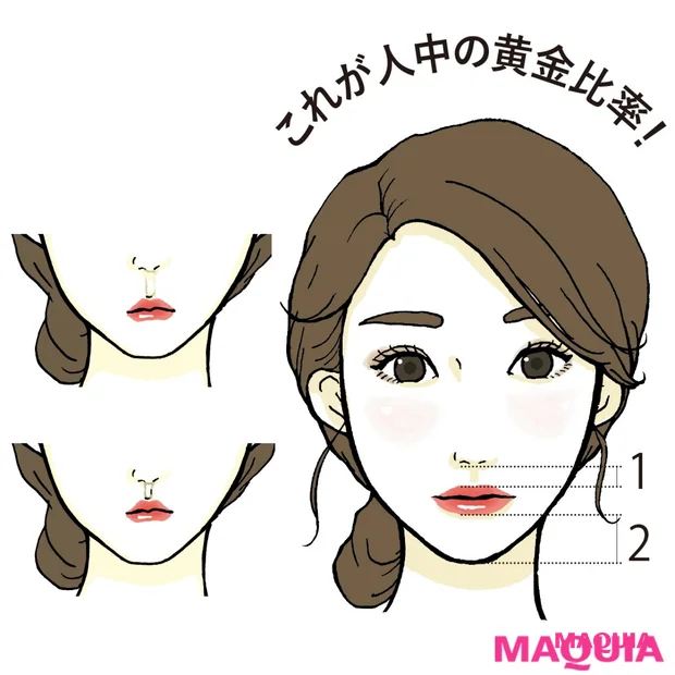 見た目年齢にも影響大！ 今最も注目を集めるパーツ「人中」って？