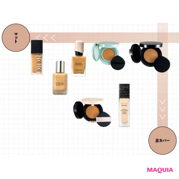 【「高カバー×マット肌」ファンデーションおすすめ7選】 テカらない&崩れない優秀アイテム揃い