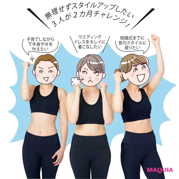 無理せずスタイルアップしたい3人が2カ月チャレンジ!