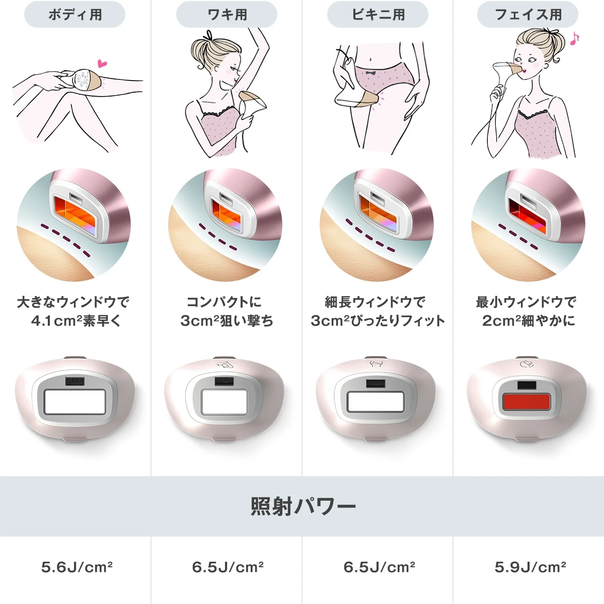 ムダ毛ケアしながら美ボディと美肌を手に入れる。“おうち美容”の決定版! 「ルメア プレステージ」で理想のつるスベ肌に
_4