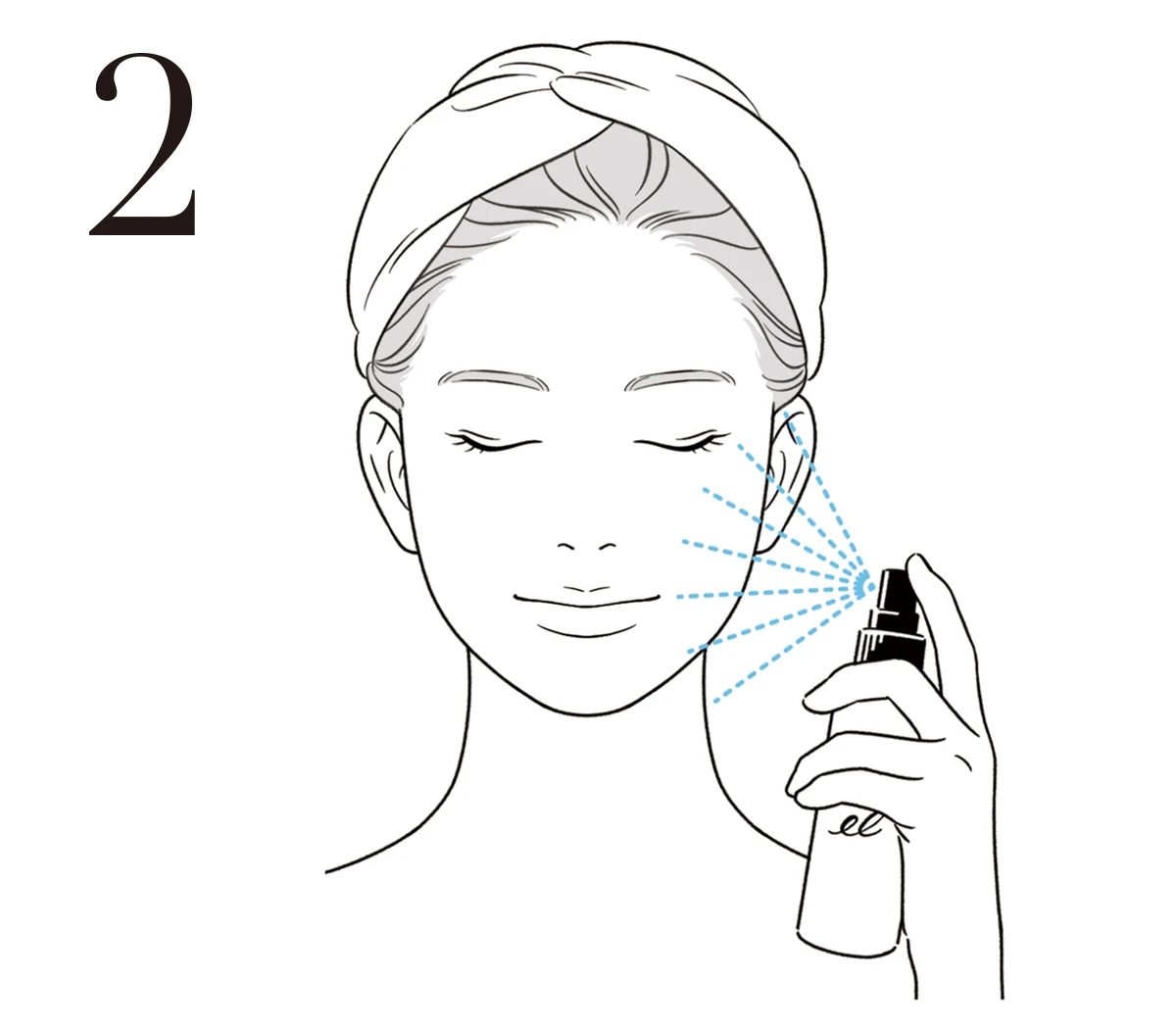 エレクトロン タイトニングミスト ブライト 使い方