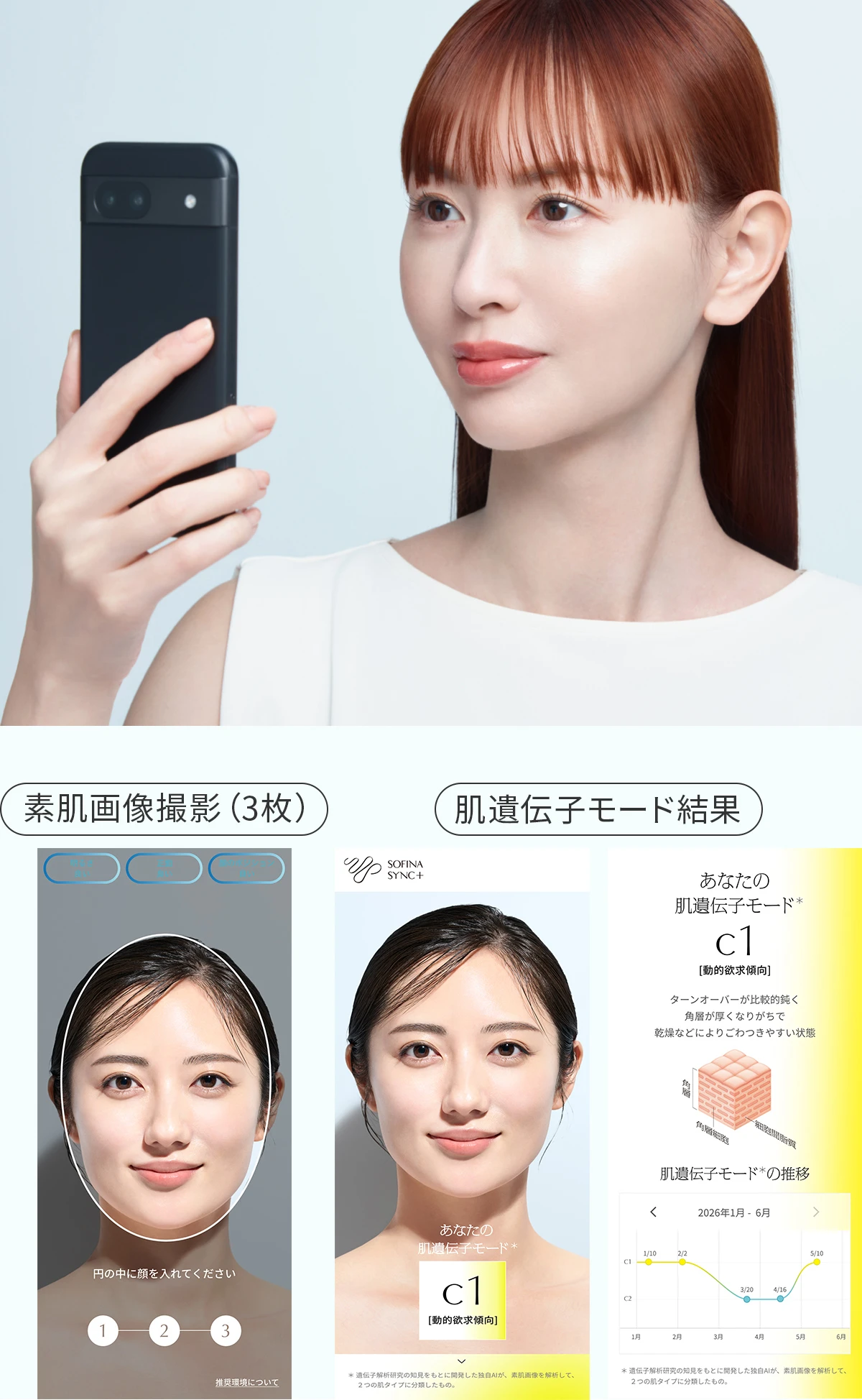 肌遺伝子モード解析 鈴木えみさん