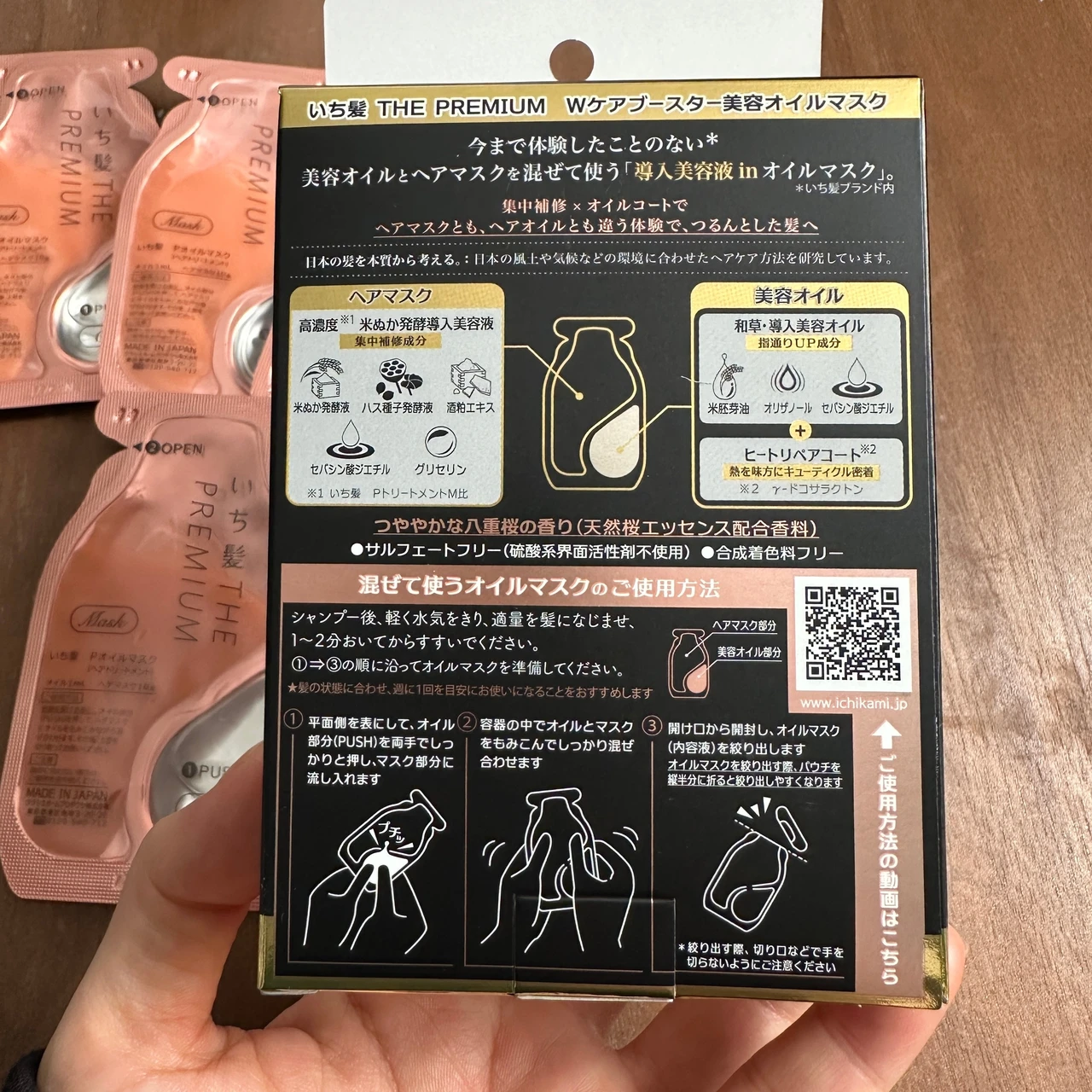 使い方