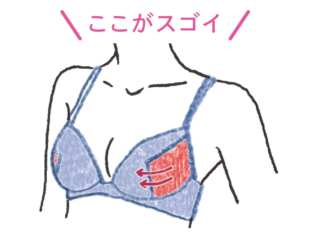 パルファージュが引き立てるフェミニンな存在感 「花をまとう」私のランジェリー_6