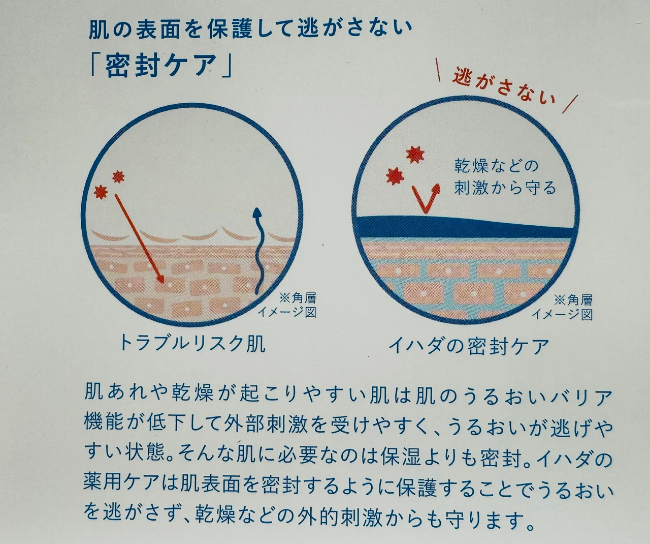 乾燥が気になる季節の肌あれ予防に!【IHADA(イハダ)】のスキンケアアイテムで今年も乗り切る!何を塗っても乾燥してきた方、一度手に取ってみて★_2