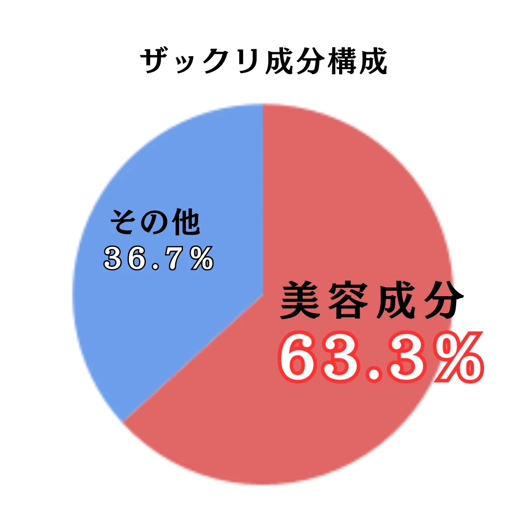 【BRIGHTAGE(ブライトエイジ)】目元ケアに新革命?!『2in1スティック』でメイクなしでも盛れる目元に!_4_2