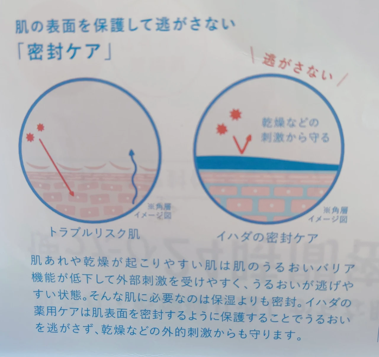 【お布団のような安心お守りスキンケア】お肌の救世主IHADAスキンケアをご紹介(^^)/
_3