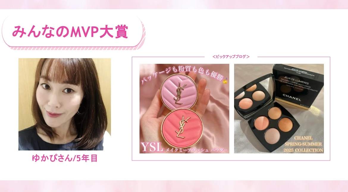 みんなのMVP大賞