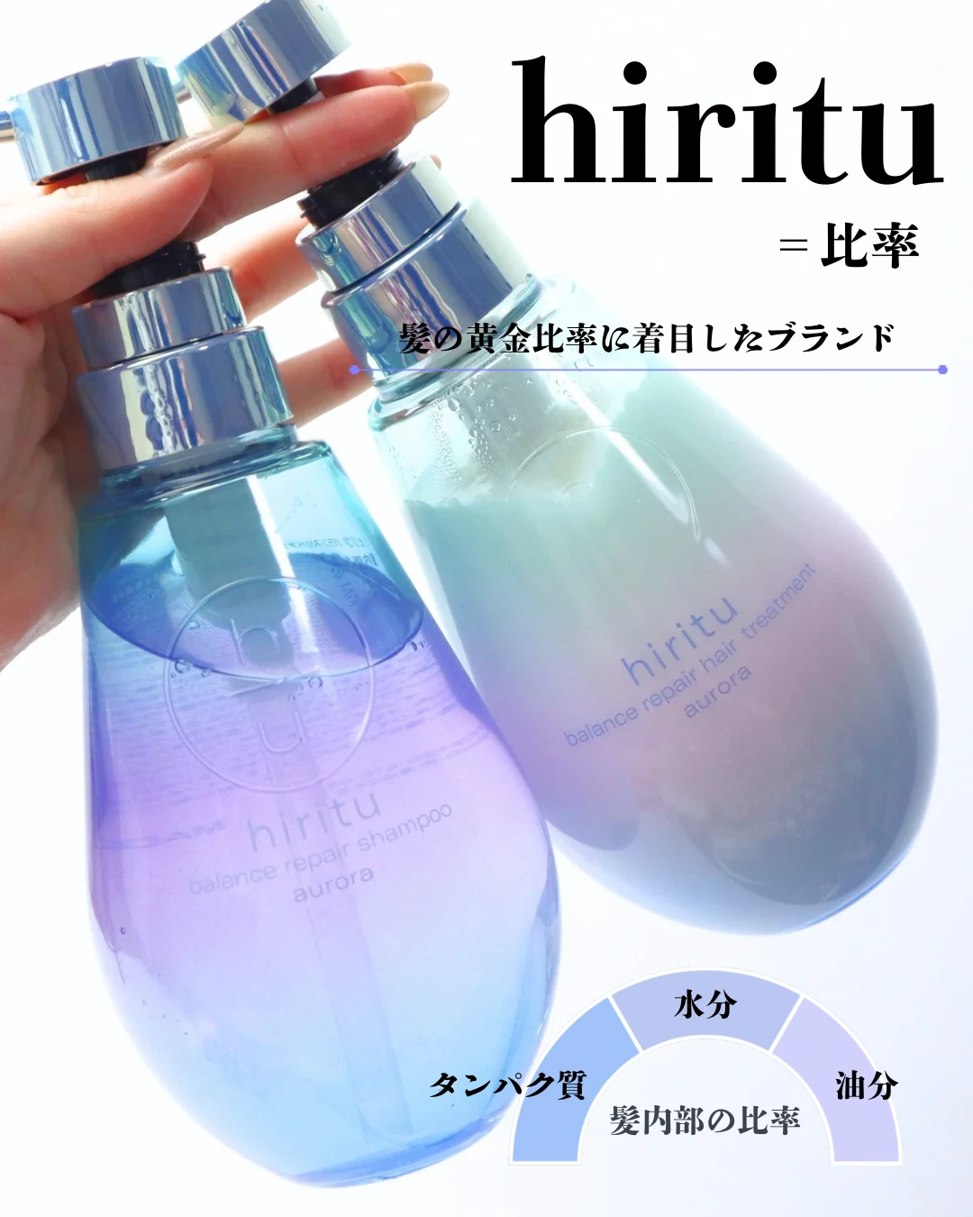 ヒリツ オーロラシャンプー＆トリートメント 効果