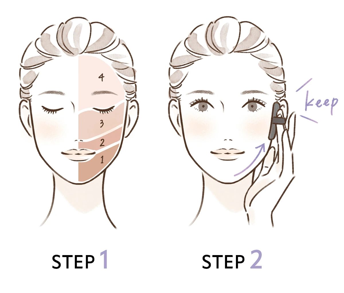 V3ファンデーションの使い方