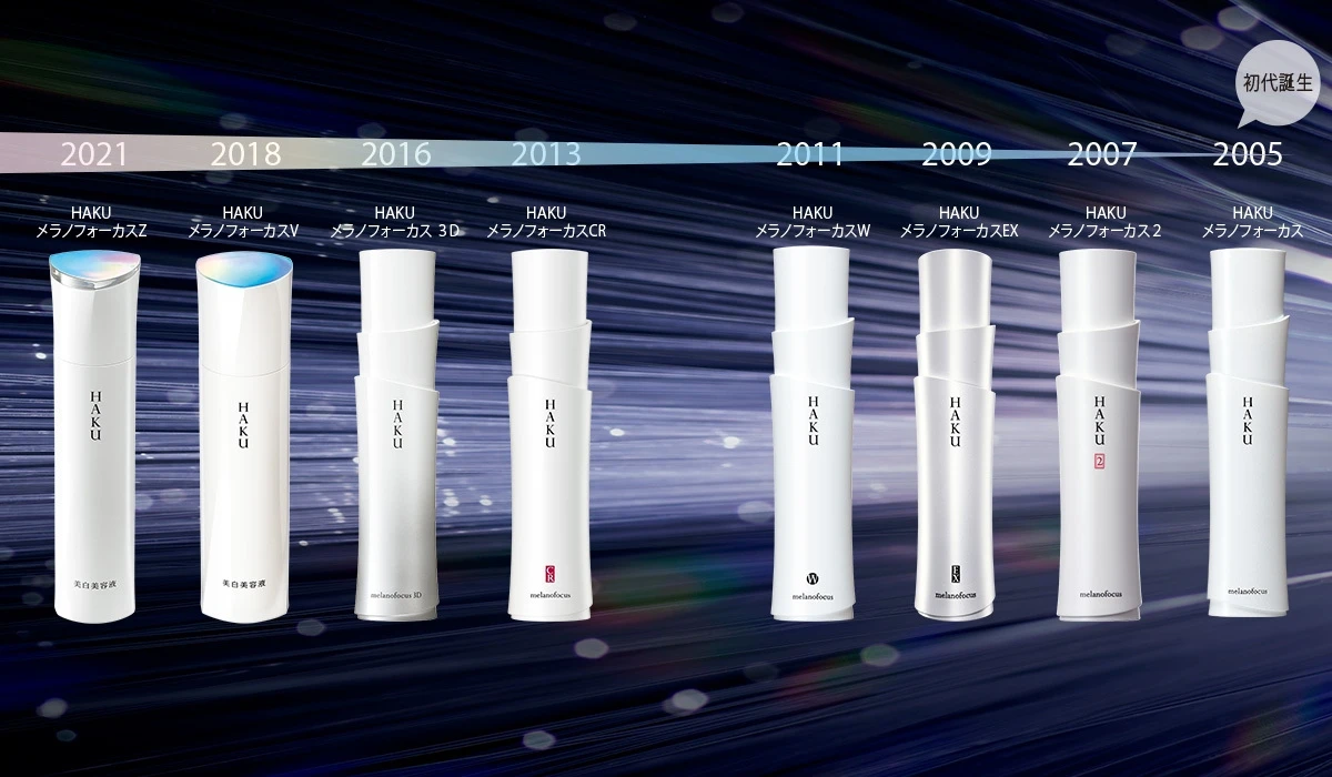 美白美容液市場 18年連続売り上げNO.1（※1）　今度のＨＡＫＵは「深透体験（※2）」
_2