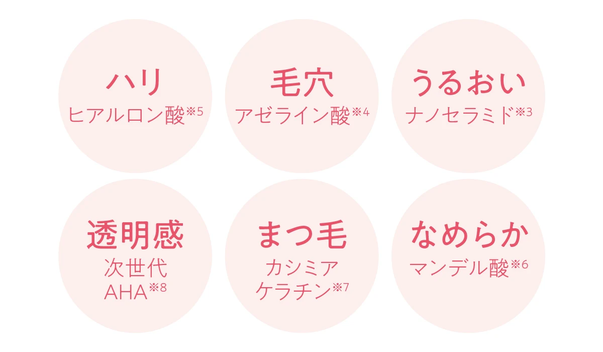 Yunth フュージョンクレンジング メイク落とし こだわりのケア成分