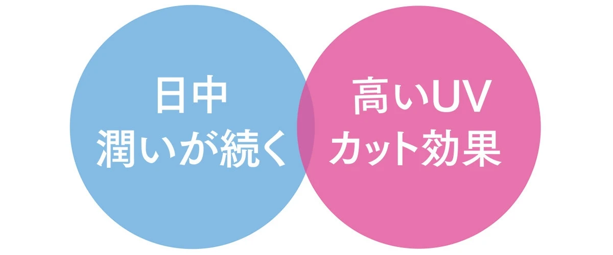カネボウ ヴェイル オブ デイ