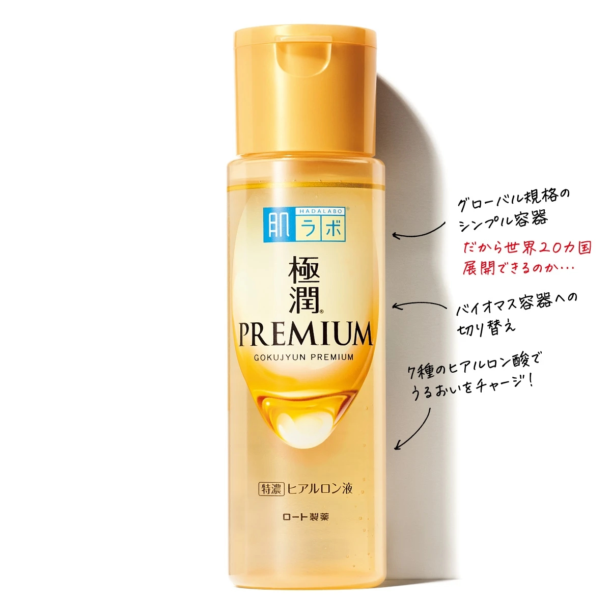 美容ジャーナリスト 安倍佐和子のスクープ! 肌ラボ®極潤プレミアムが拓く「ヒアルロン酸」の可能性_7