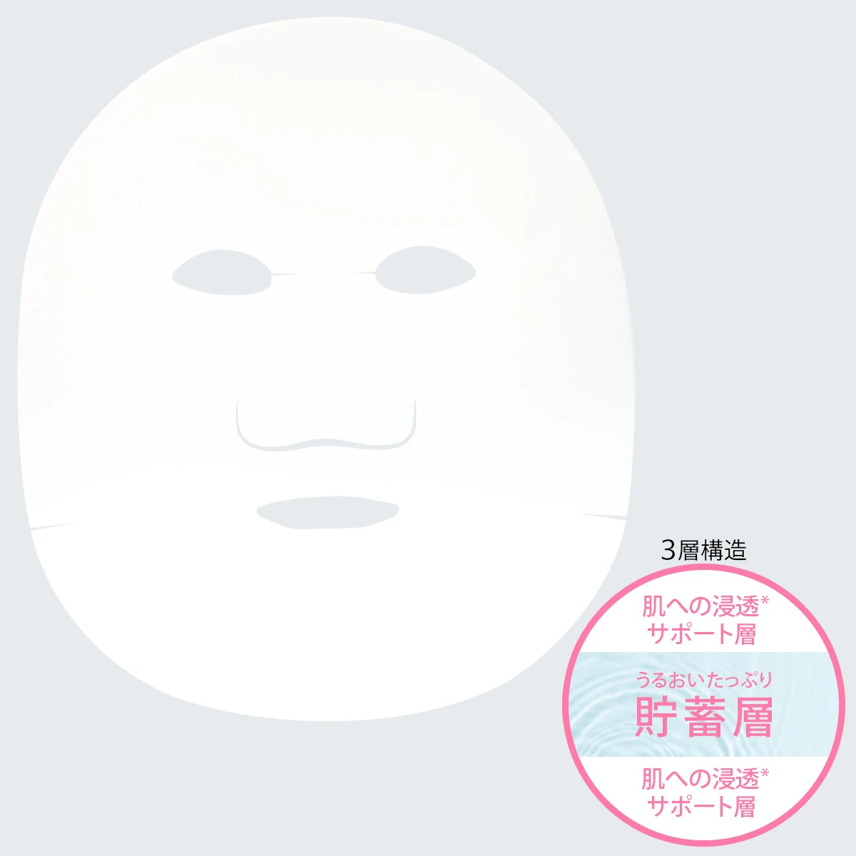 とろけるような“生”質感! メルティシートを初採用