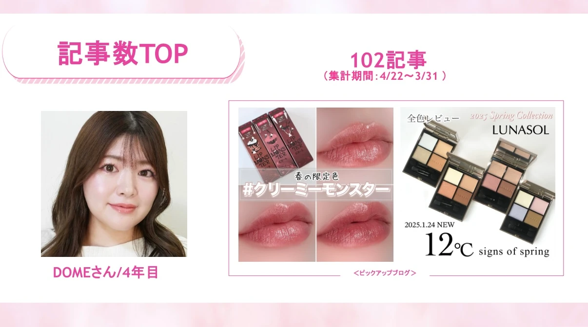 【自己紹介】今年で5年目☆マキアエキスパートのDOMEです!オフ会の様子もレポします_8_1