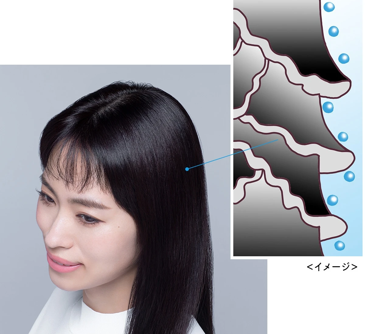 高浸透ナノイー搭載のナノケアが軽量&コンパクトに! 髪ケア効果もさらにアップ_2