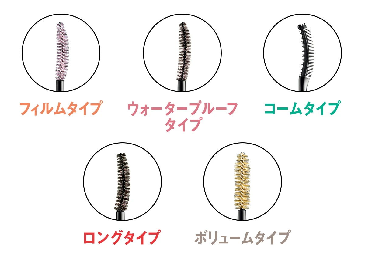 3650 マスカラ アイライナー