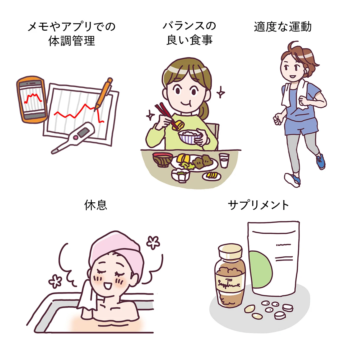 PMS対策セルフケア 生理前の不調