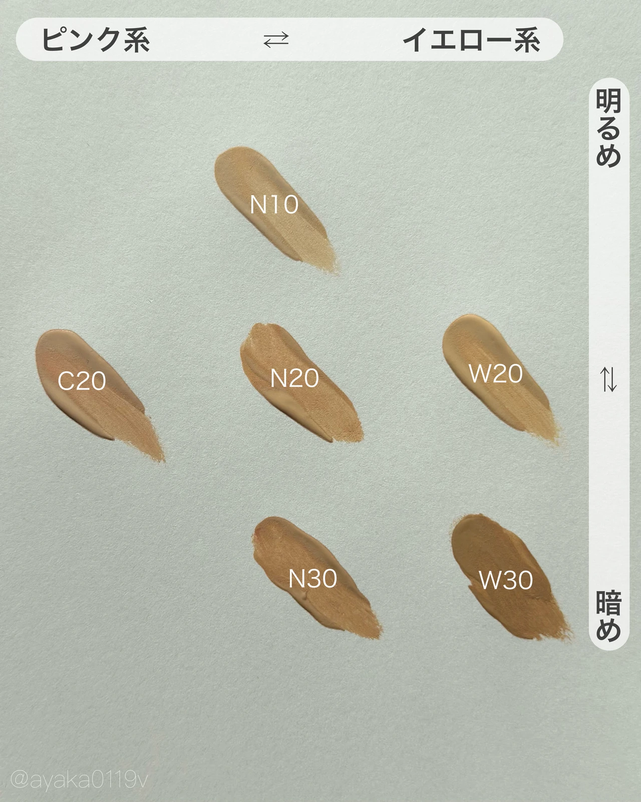 【2/10発売】メイベリン新作ファンデ「SPステイ ルミマット リキッド ファンデーション」が超薄膜で綺麗すぎる🥺《全色レビュー》_5