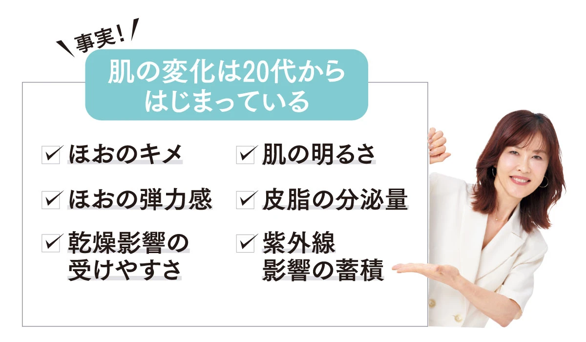 肌の変化は20代からはじまっている