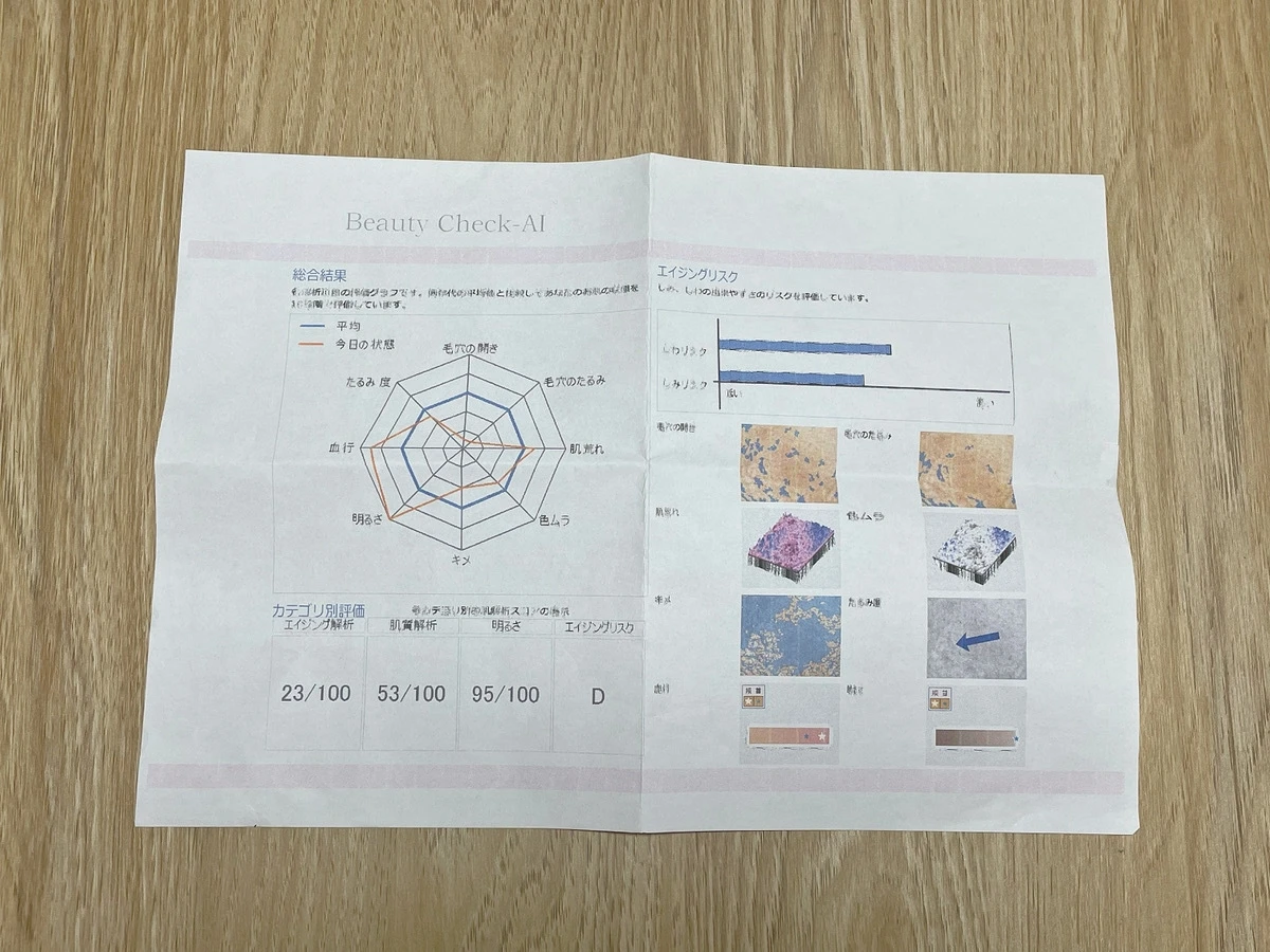 肌診断にメイクレッスンも！ そごう横浜店のビューティーフロアだからできる体験をご紹介します_7_2