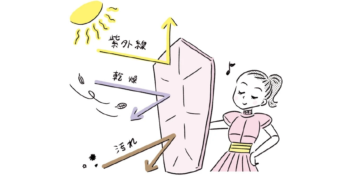 コーセー マルホ ファーマ