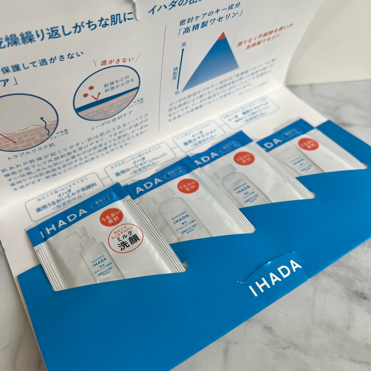 【乾燥から肌を防御！】イハダの薬用スキンケアで24時間うるおい密封ケア！_4