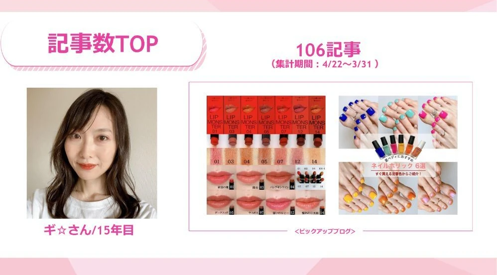 MAQUIAインフルエンサー大集合!2023年 MAQUIAビューティオフ会レポート_3