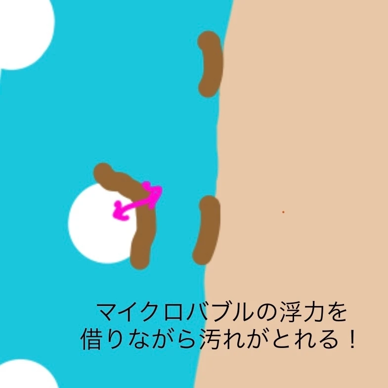 リファファインバブル Sのある生活〜極小泡の力でスッキリ美肌に♡〜_7_2