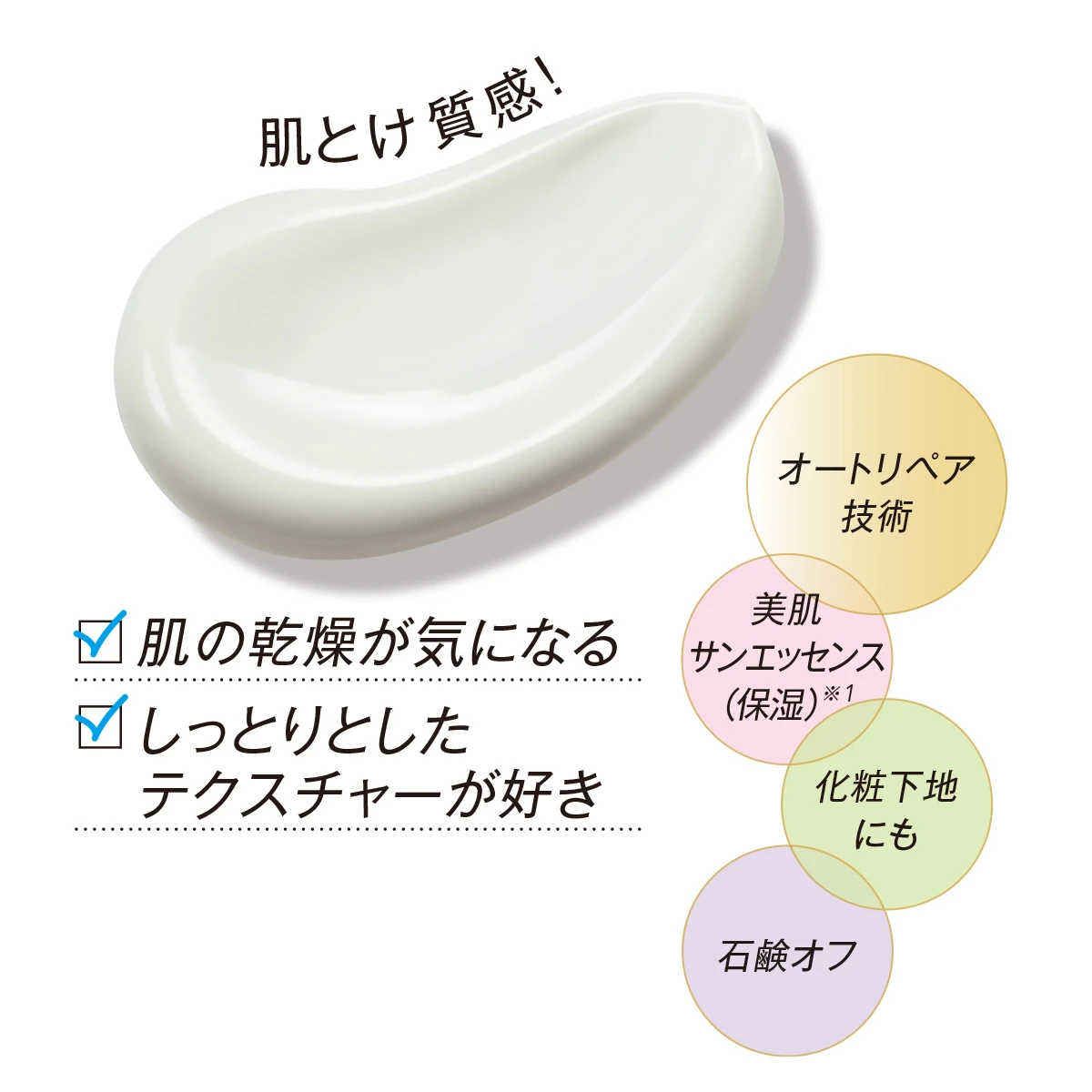 新作UVの注目株。UV膜が自動で修復する!? 新 金のアネッサ こそ、驚きの進化を遂げた大本命UV！_6