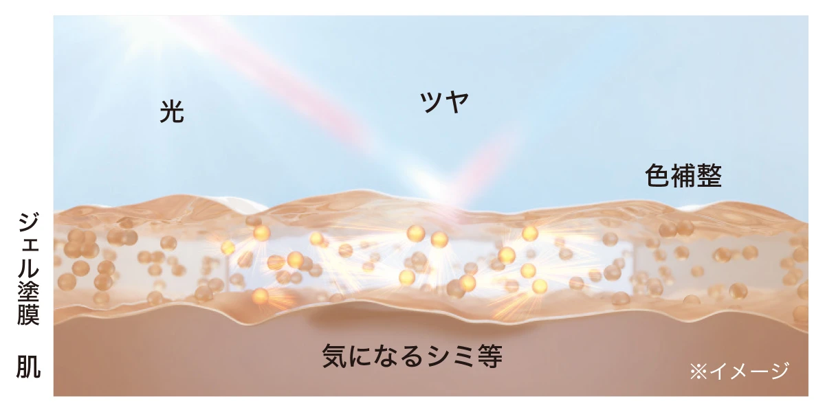 のんが肌で、唇で出会うKANEBOの魅力―そのチカラは、メイクアップを超える―_4