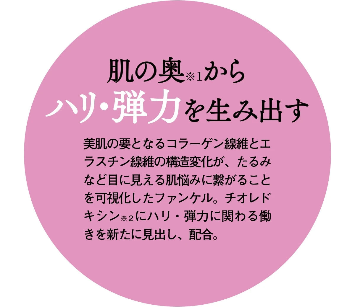 ファンケル コアエフェクター
